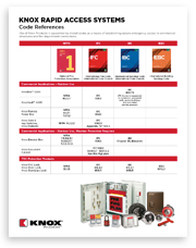 Knox Rapid Access Systems