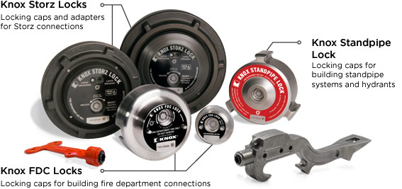 Image of Knox FDC locks and descriptions